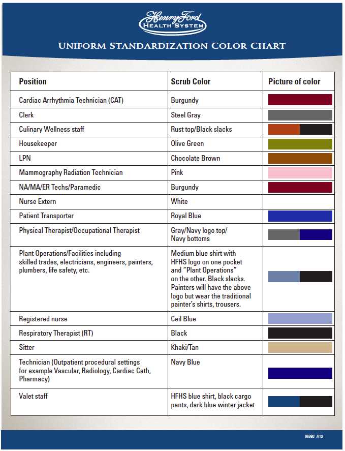 Uniform Advantage Color Psychology Guide for Nursing Uniforms [Infographic]